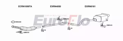 Система выпуска ОГ EuroFlo RNSCE19D 6032